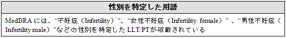 性別を特定した用語